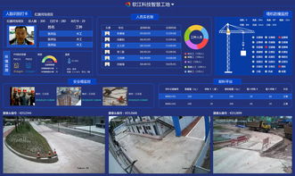 軟江科技 以專業(yè)軟件工廠之力，滿足您的系統(tǒng)定制與技術(shù)開發(fā)需求